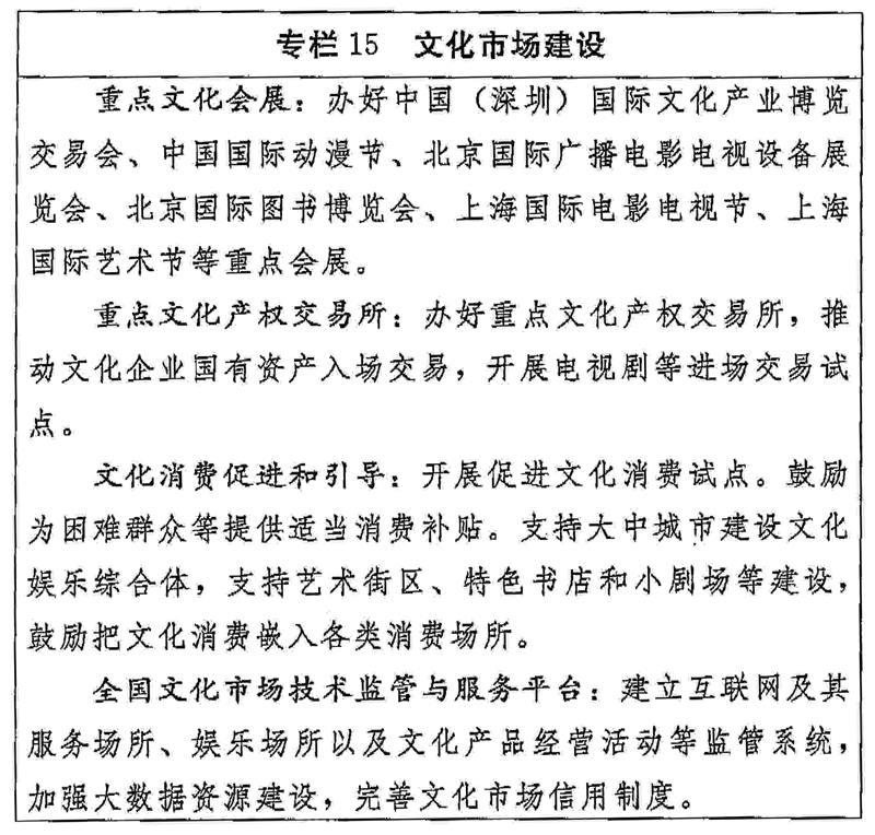 【2017重磅遴選考點(diǎn)】《國家&ldquo;十三五&rdquo;時期文化發(fā)展改革規(guī)劃綱要》(全文)